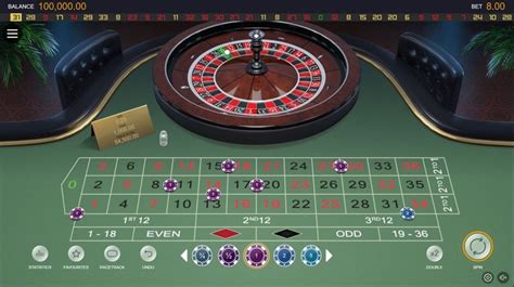 kavouras roulette strategy